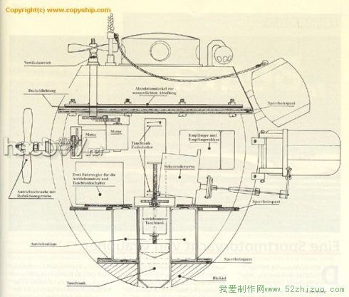 国外牛人做的老式潜艇模型“海龟号”. 国外牛人做的老式潜艇模型“海龟号”