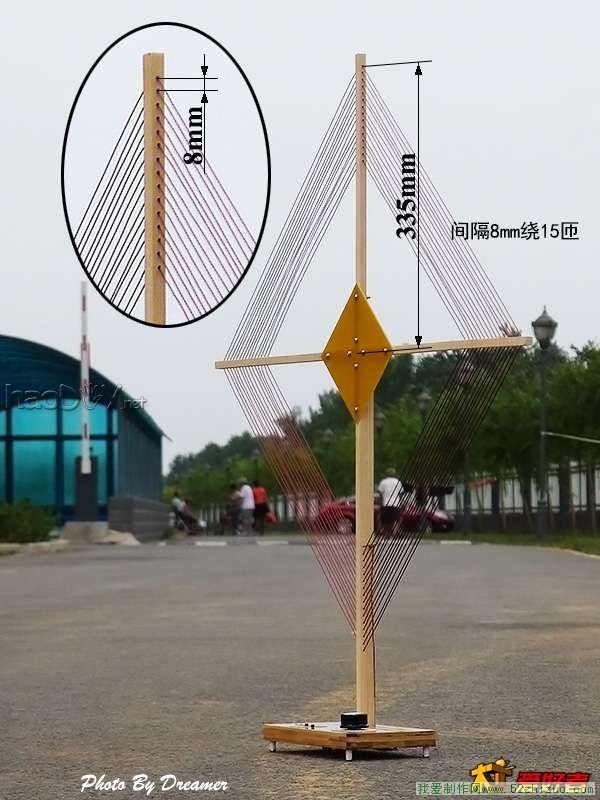 让矿石收音机摆脱天地线 --- 大环谐振回路 让矿石收音机摆脱天地线 --- 大环谐振回路