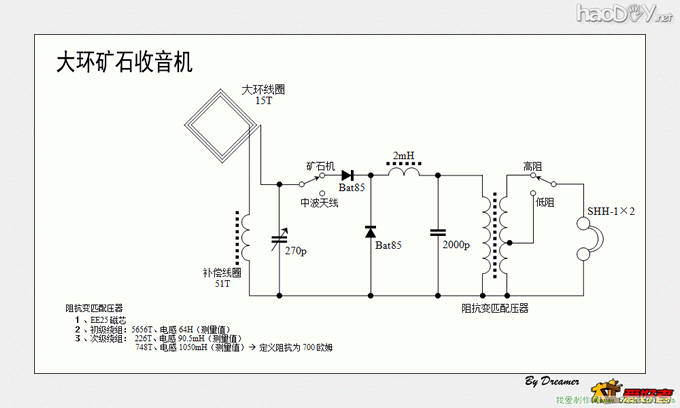 让矿石收音机摆脱天地线 --- 大环谐振回路 让矿石收音机摆脱天地线 --- 大环谐振回路