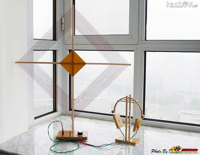 让矿石收音机摆脱天地线 --- 大环谐振回路 让矿石收音机摆脱天地线 --- 大环谐振回路