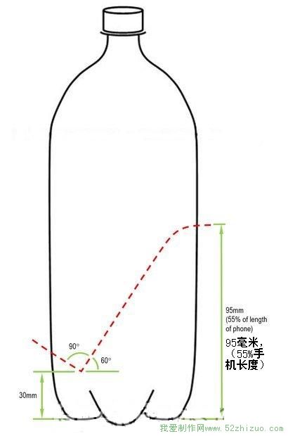 饮料瓶做简单的手机支架 废物利用:饮料瓶做简单的手机支架
