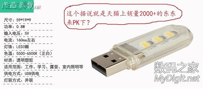 读卡器变身叫板天猫led小夜灯