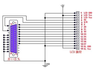 Ϊӳcool LCDҺusb2lcd