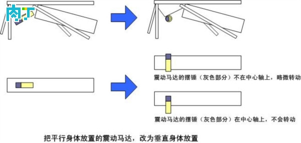 点击浏览大图 太阳能动力昆虫机器人DIY-可爱的蚊子