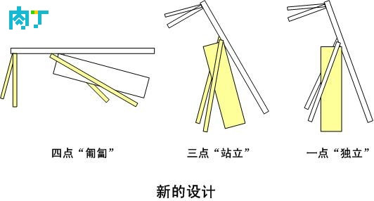 太阳能动力昆虫机器人DIY-可爱的蚊子