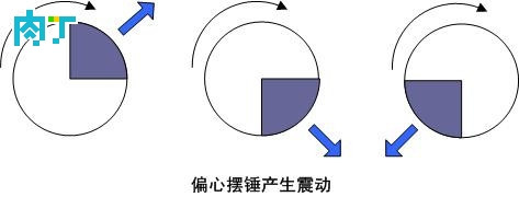 太阳能动力昆虫机器人DIY-可爱的蚊子