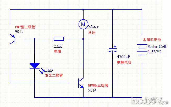 点击浏览大图 太阳能动力昆虫机器人DIY-可爱的蚊子