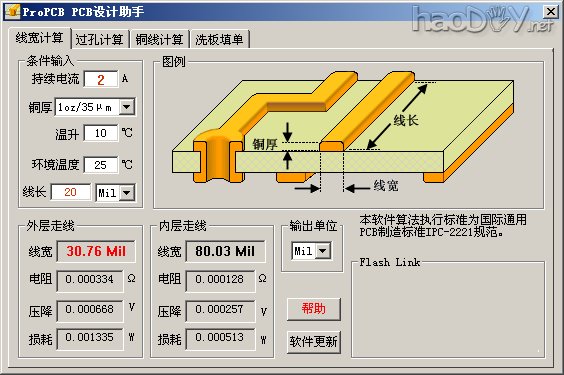 ProPCB PCB设计助手