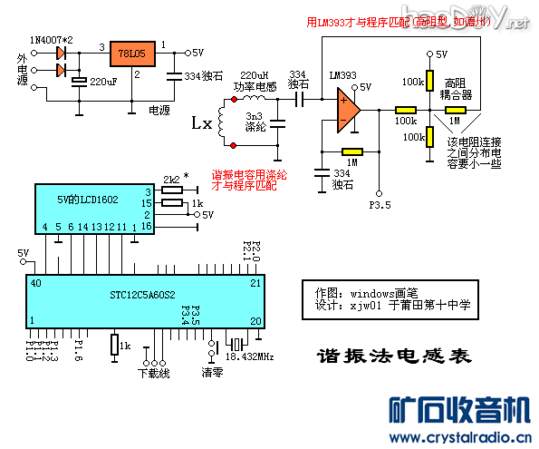 大小通吃的电感表,精度还很好
