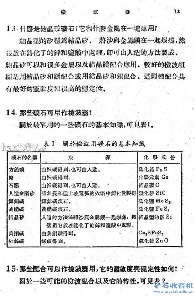 片段_3.jpg 矿石收音机电路图及制法大全