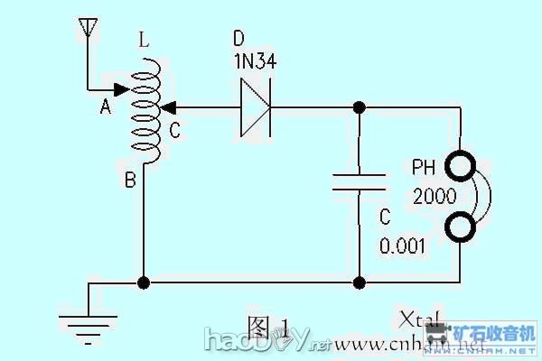 矿石收音机电路图及制法大全