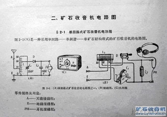 片段.jpg 矿石收音机电路图及制法大全