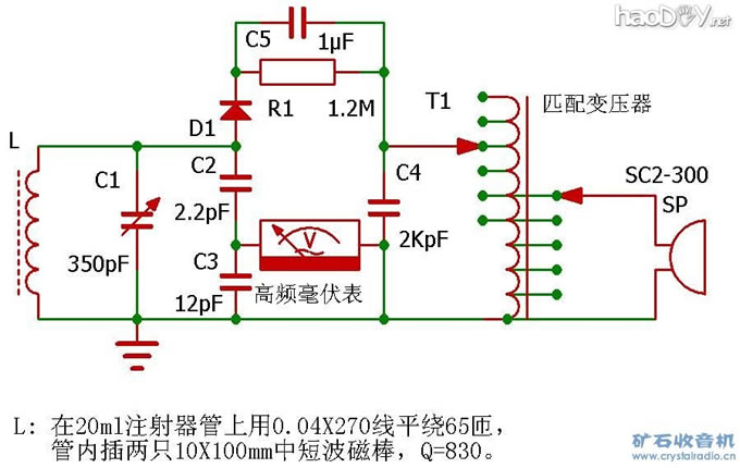实验:找到了3点能有效提高矿机调谐回路有载Q值的方法