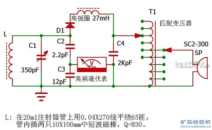 实验:找到了3点能有效提高矿机调谐回路有载Q值的方法