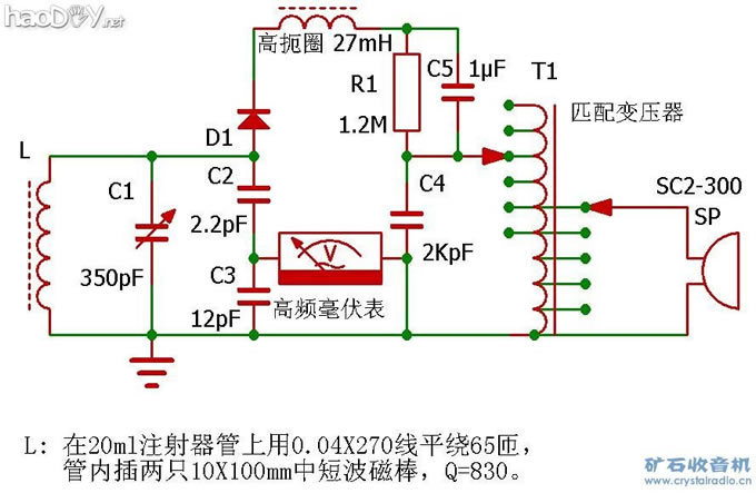 实验:找到了3点能有效提高矿机调谐回路有载Q值的方法