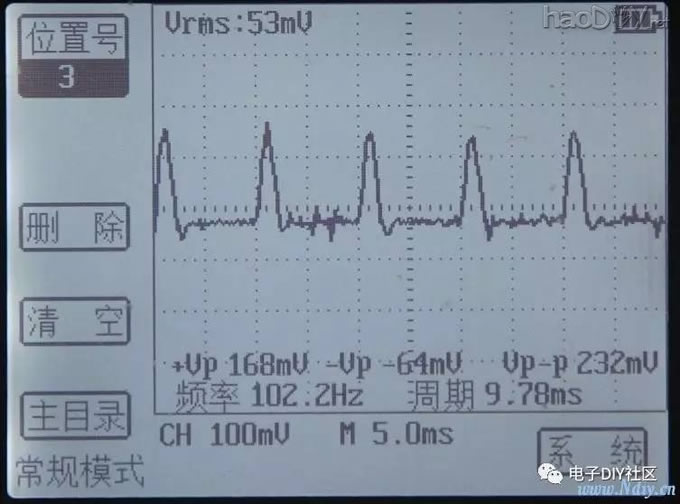 杯半桥开关电源制作详实录