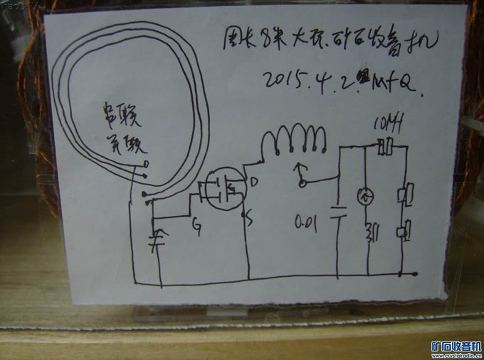 周长8米直径2.6米软大环矿石收音机