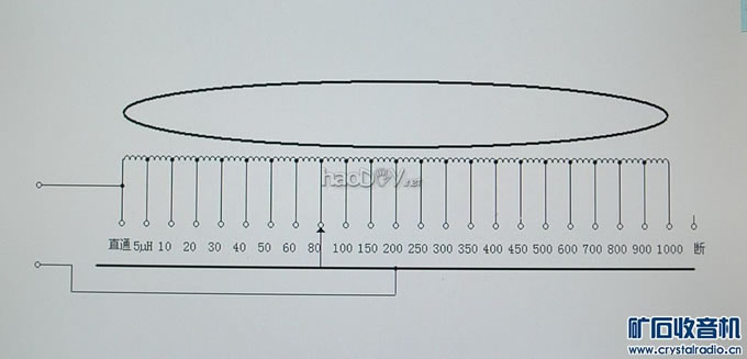 "组合"式矿石机