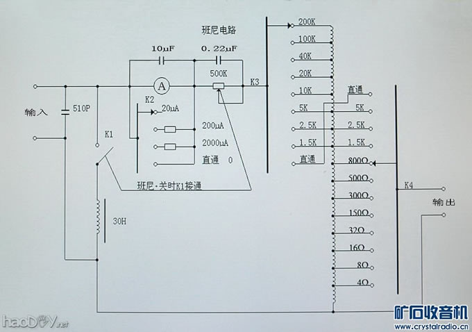 "组合"式矿石机