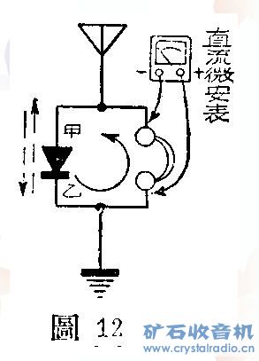 矿石收音机的制作和原理