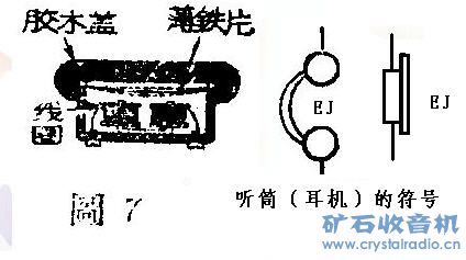 矿石收音机的制作和原理