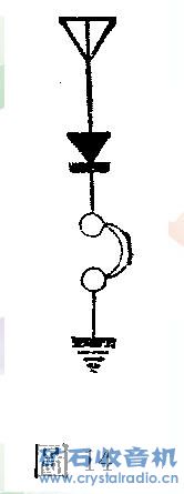 矿石收音机的制作和原理