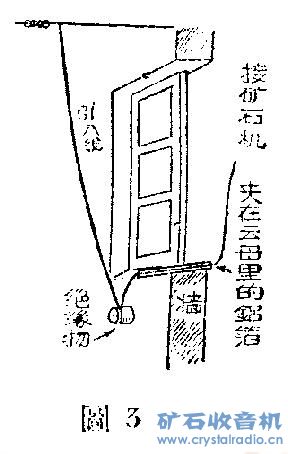 矿石收音机的制作和原理