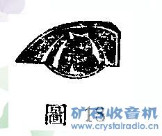 矿石收音机的制作和原理