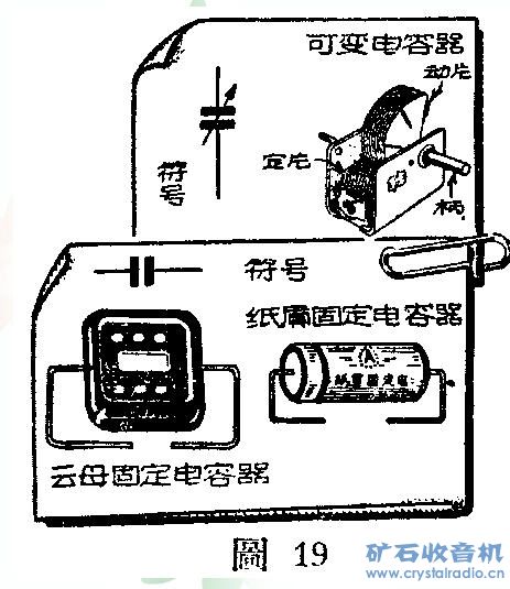 矿石收音机的制作和原理