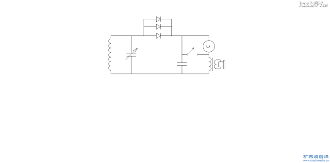 常州人的矿石机