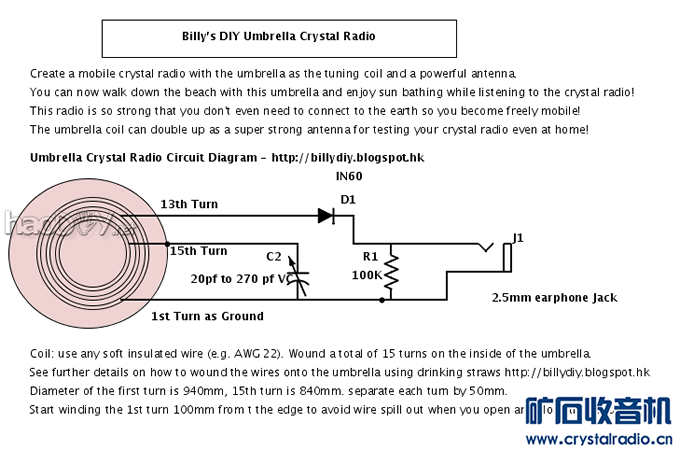我做的雨伞矿石收音机