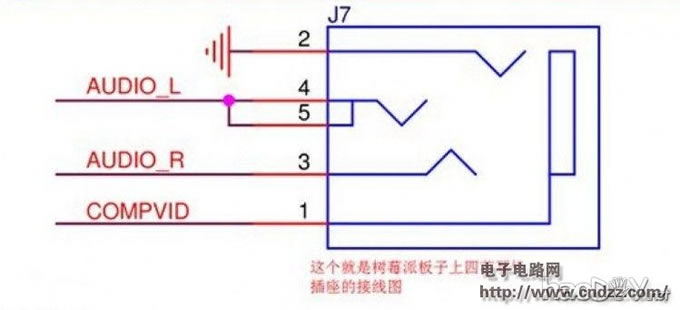 【转载】树莓派小音箱,让新年更有趣~