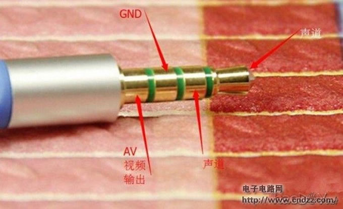 【转载】树莓派小音箱,让新年更有趣~