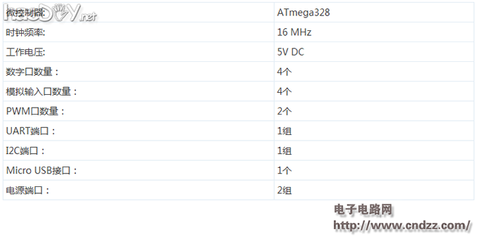 DIY了一个IOS蓝牙遥控小车,有图有真相 视频