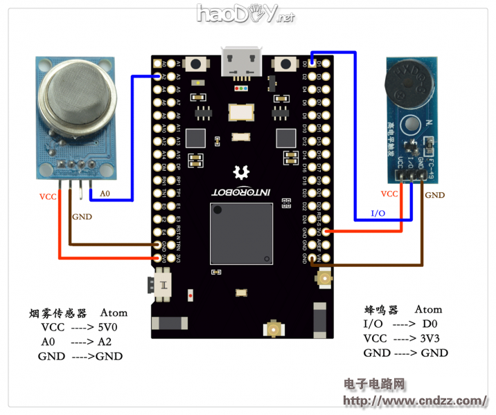 实例教程之烟雾识别报警器