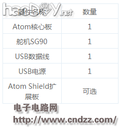 技术渣必备:舵机控制实例分享