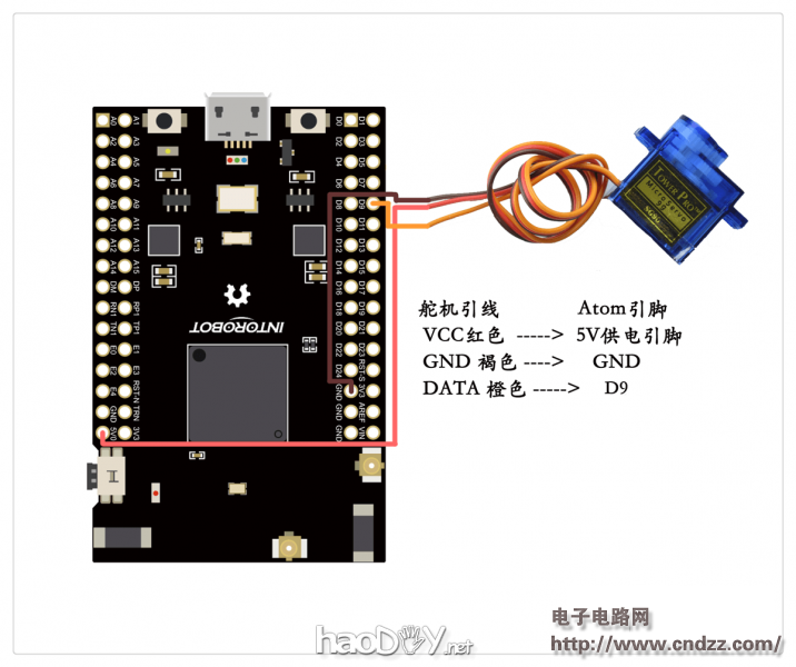 技术渣必备:舵机控制实例分享