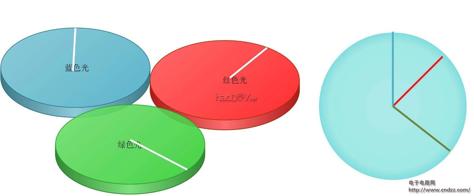 硬盘时钟+镜面旋转,最美时钟出炉!