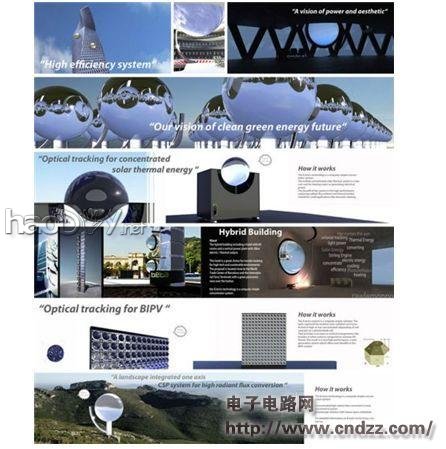 超大型的玻璃球透镜太阳能发电装置