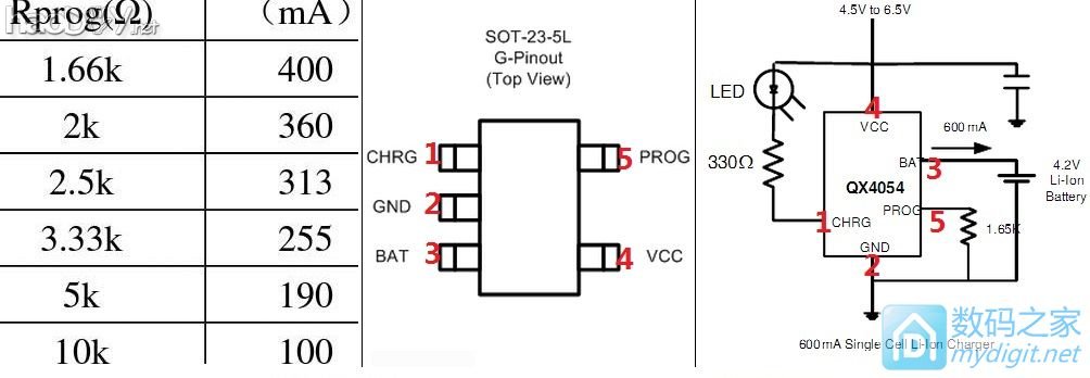 POS(手机刷卡器)改造大电流充电指南,兼切板指南 POS(手机刷卡器)改造大电流充电指南,兼切板指南