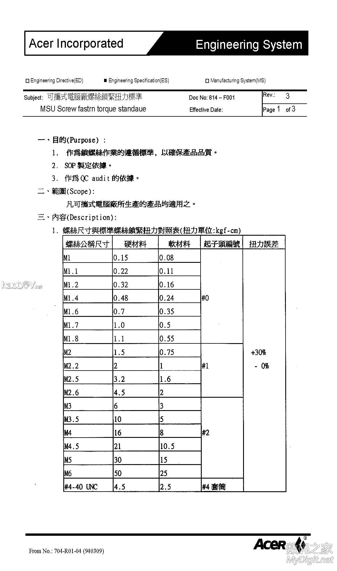 历时三个月,打造论坛最小锂电螺丝刀 历时三个月,打造论坛最小锂电螺丝刀
