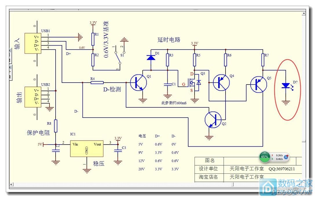 κICֻ÷DIYİײQC2.0ƭԭ׷ڿƼ