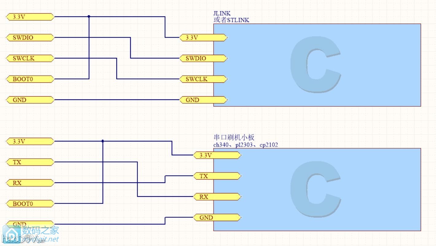 手把手教你用一元pos机打造高速25系列flash烧录器(路由党福利)