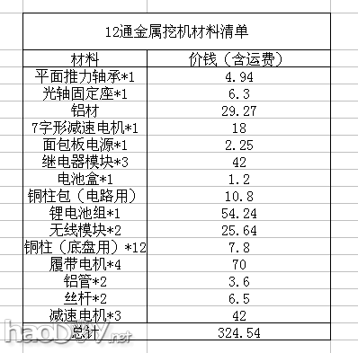 补充 从零打造12通道遥控金属挖机(4.18完更)