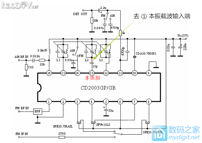 輸ԭɵƵʵFM|DIY - ֮