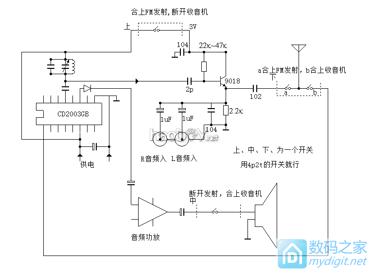 輸ԭɵƵʵFM|DIY - ֮