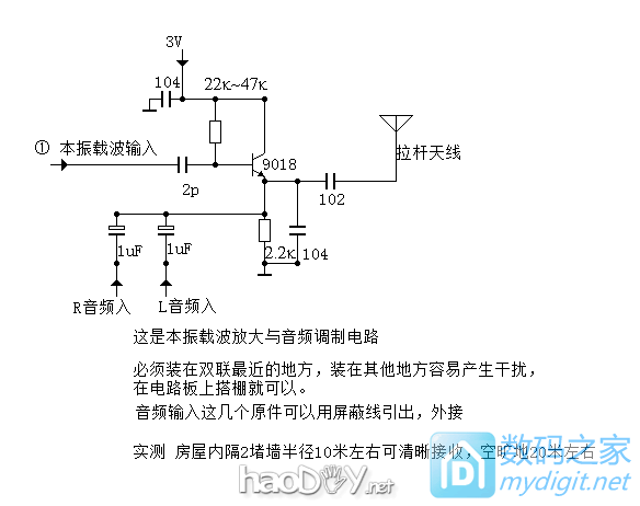 輸ԭɵƵʵFM|DIY - ֮