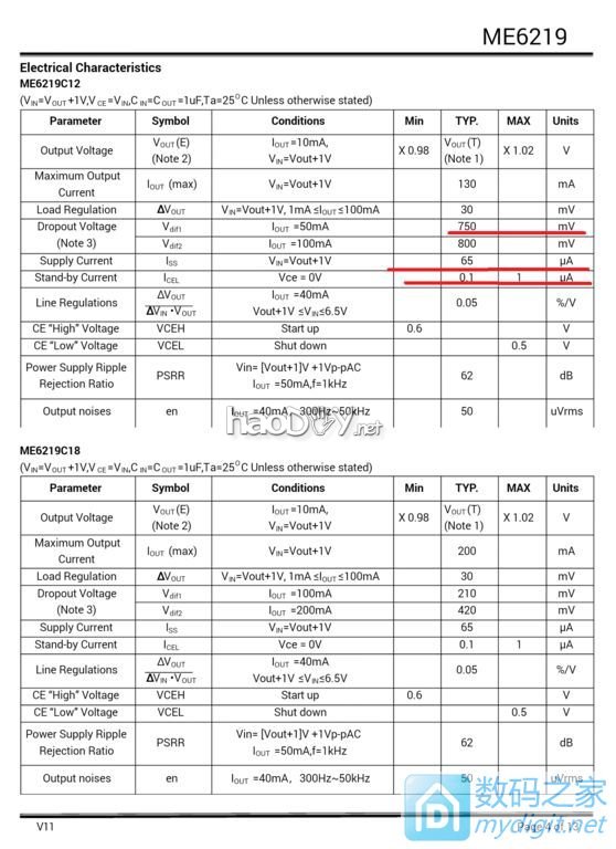 家用双探头数字温湿度计增加红外感应光控背光功能