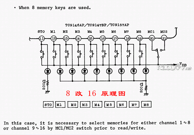 先锋TX-221Z组合音响收音头拆解并完全改造(附接口功能) 先锋TX-221Z组合音响收音头拆解并完全改造(附接口功能)