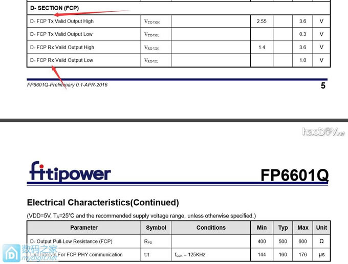 Re:efm32ĲUSBѹ֧QC2.0/QC3.0/MTKƭ˭˵ڻû ..